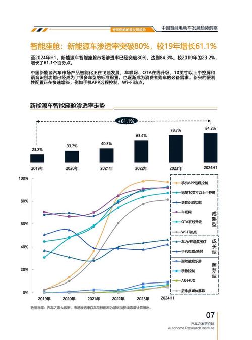 惠州惠城区贝庆特企业管理咨询起亚对未来市场的预测，名爵汽车品牌文化的传播